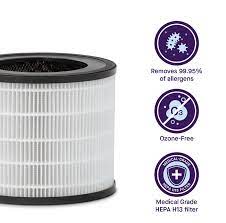 Clevapure Air Purifier Replacement Filter