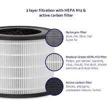 Clevapure Air Purifier Replacement Filter