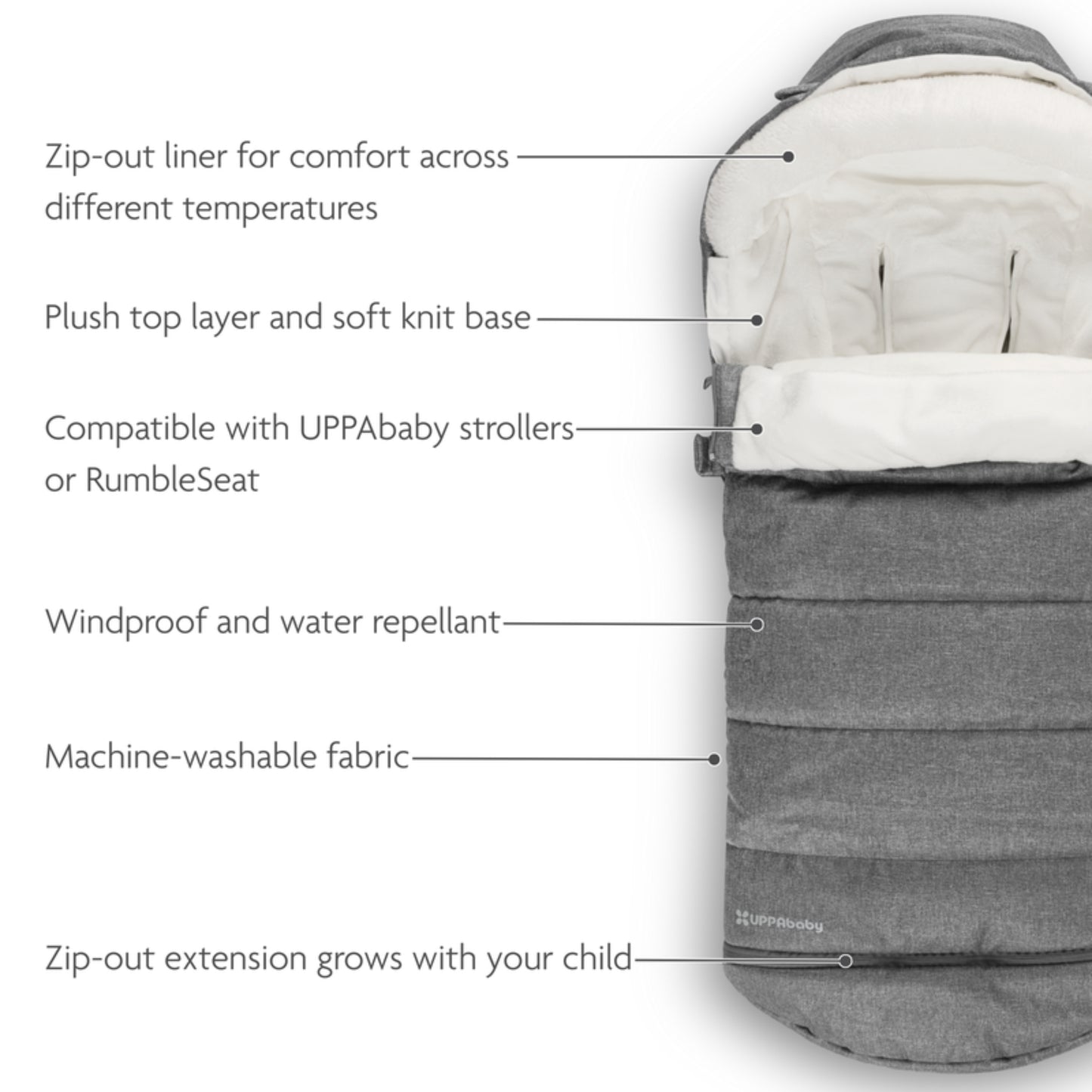 UPPAbaby New Cozy Ganoosh, Greyson