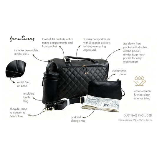 Isoki Double Zip Satchel Ebony / Black Quilted