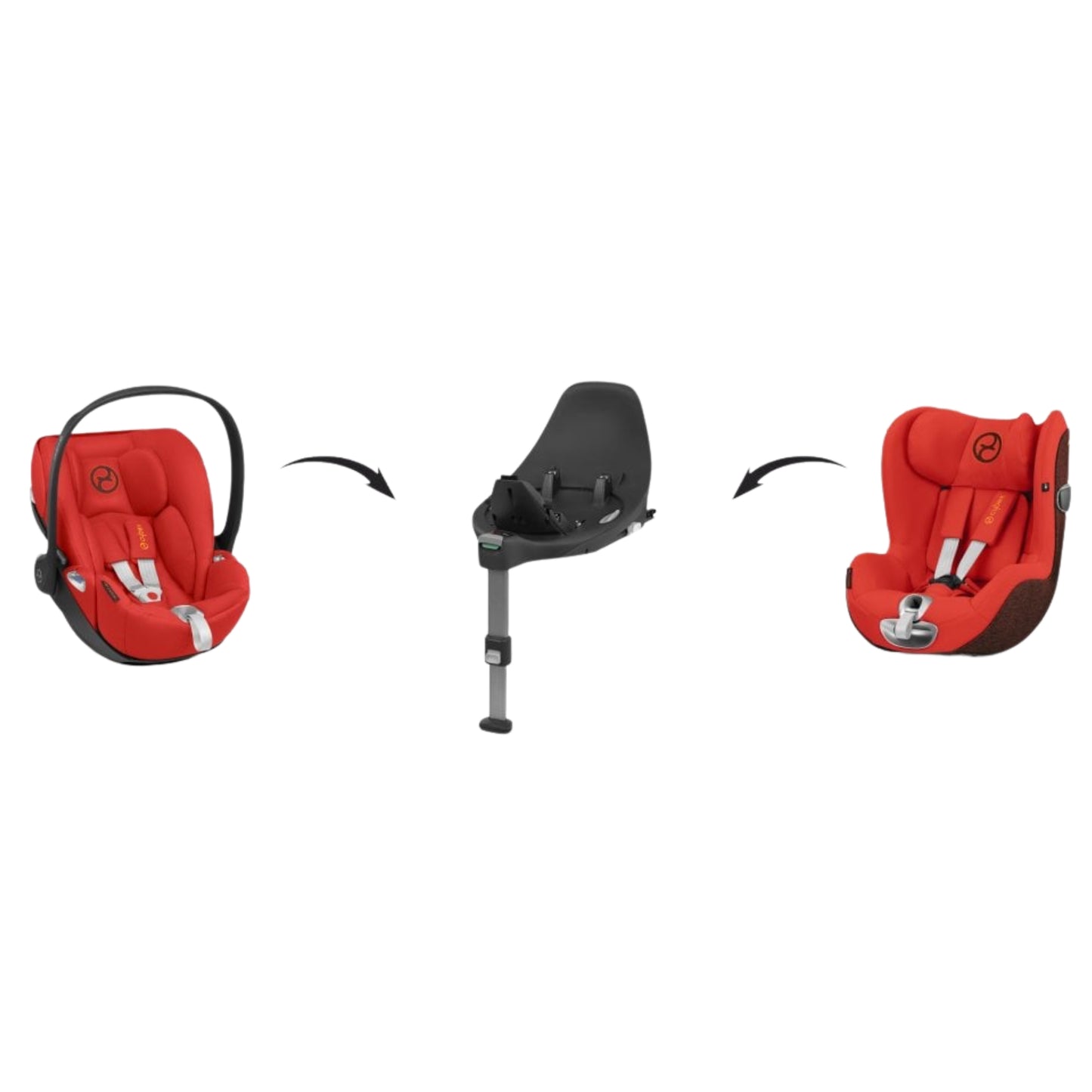Cybex Base Z ISOFIX Base