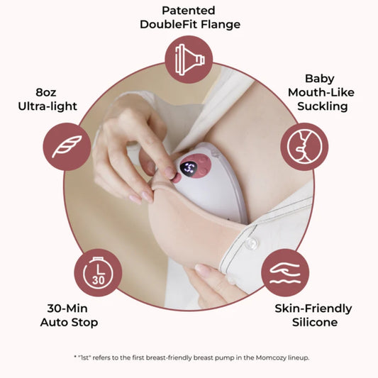 MomCozy M5 Wearable Breast Pump