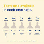 MAM Teat 2 for Baby Bottles (2+ Months)