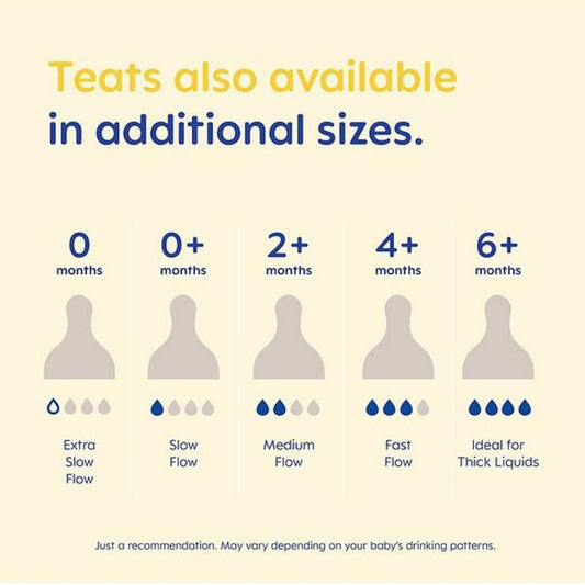 MAM Teat 2 for Baby Bottles (2+ Months)