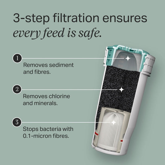 Tommee Tippee Perfect Prep Filter