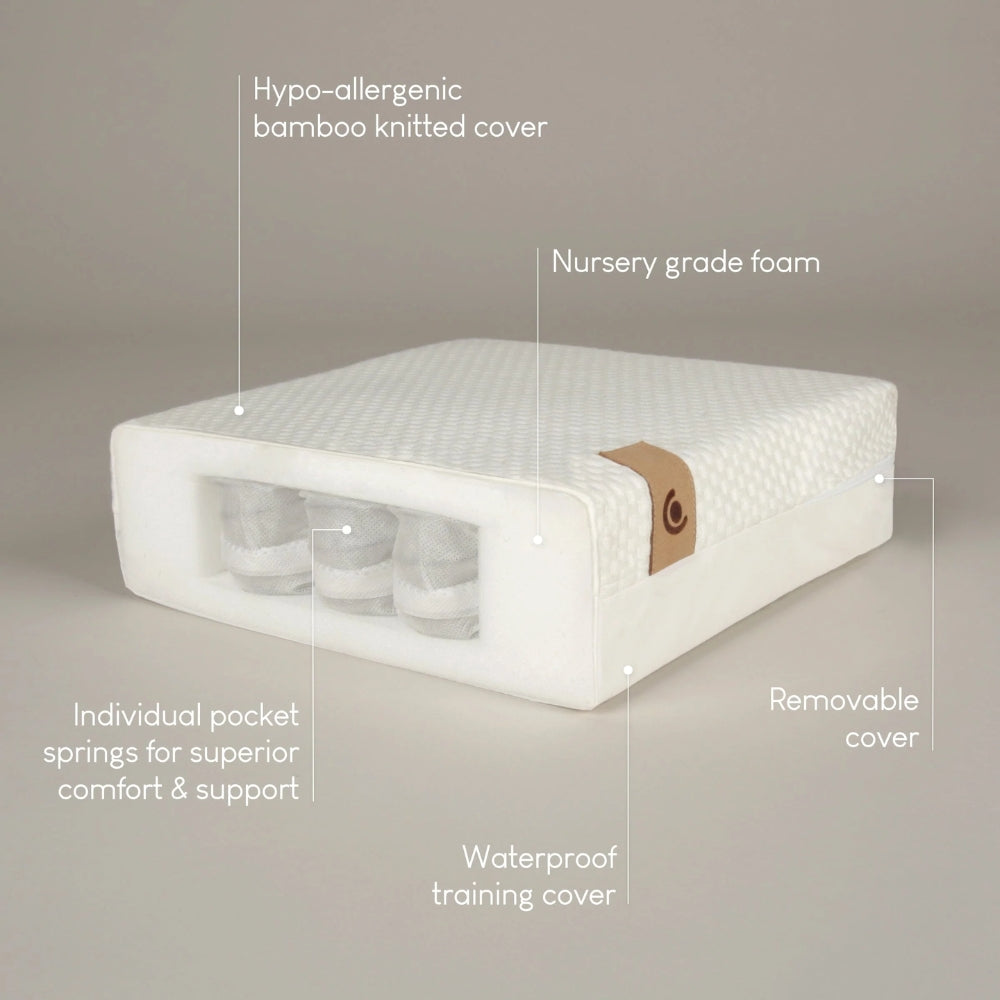 CuddleCo Signature Cotbed Mattress - Hypoallergenic Bamboo Pocket Sprung (140 x 70cm)