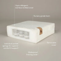Sleep Essentials