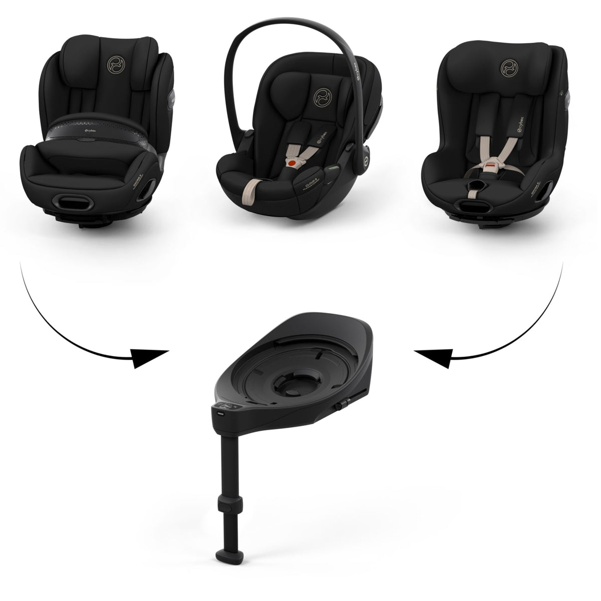 Cybex Base S ISOFIX