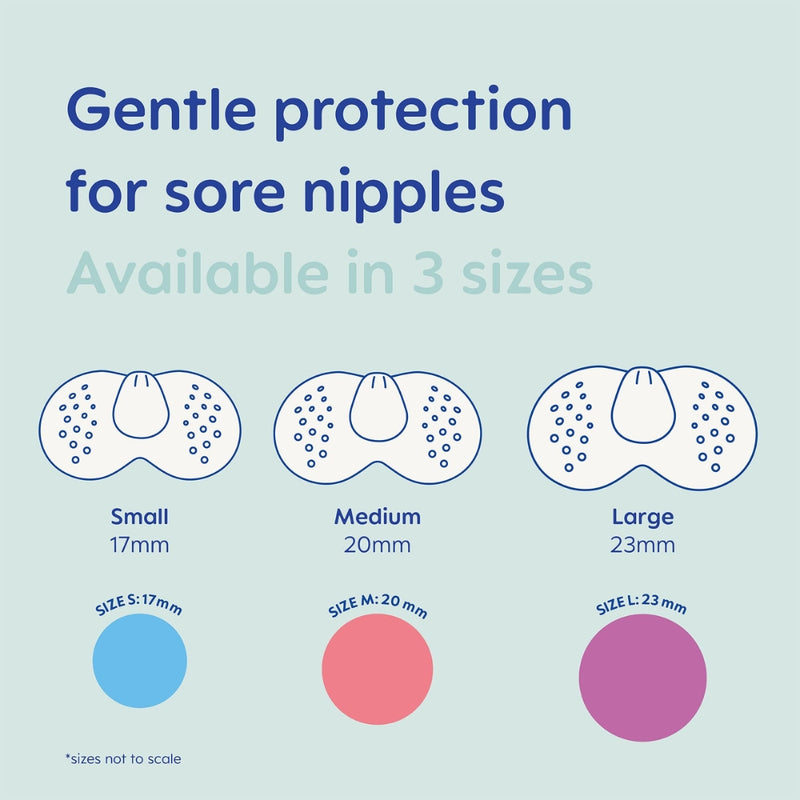 MAM 2pk Nipple Shields, Size S