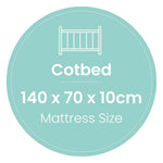 Mamas & Papas Premium Dual Core+ Cotbed Mattress
