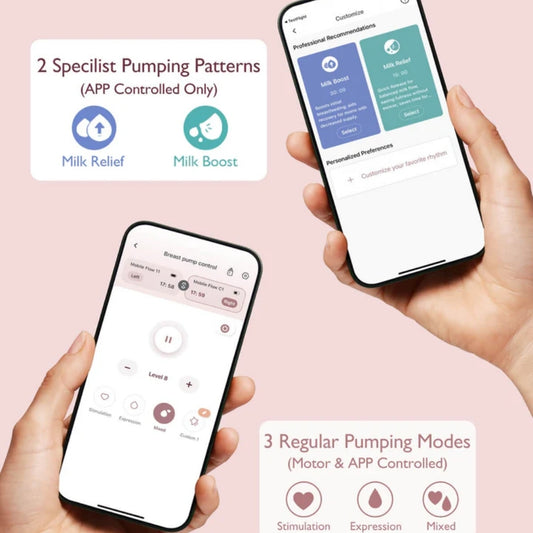 Momcozy M9 Single Mobile Flow Breast Pump