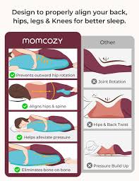 Momcozy J-Shaped Maternity Pillow
