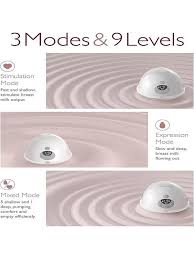 Momcozy M5 Hands-free Double Breast Pump