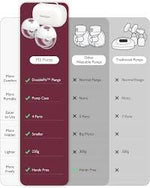 Momcozy M5 Hands-Free Double Breast Pump