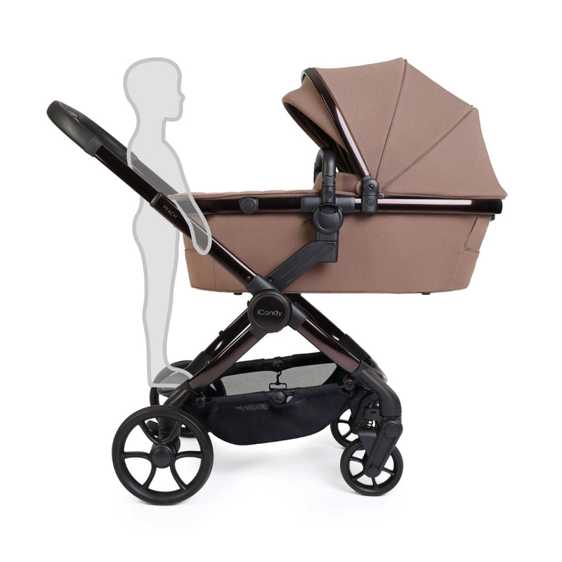 iCandy Peach 8 Editions Complete Bundle, Coco