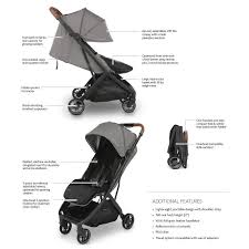 UPPAbaby Minu V3 Stroller