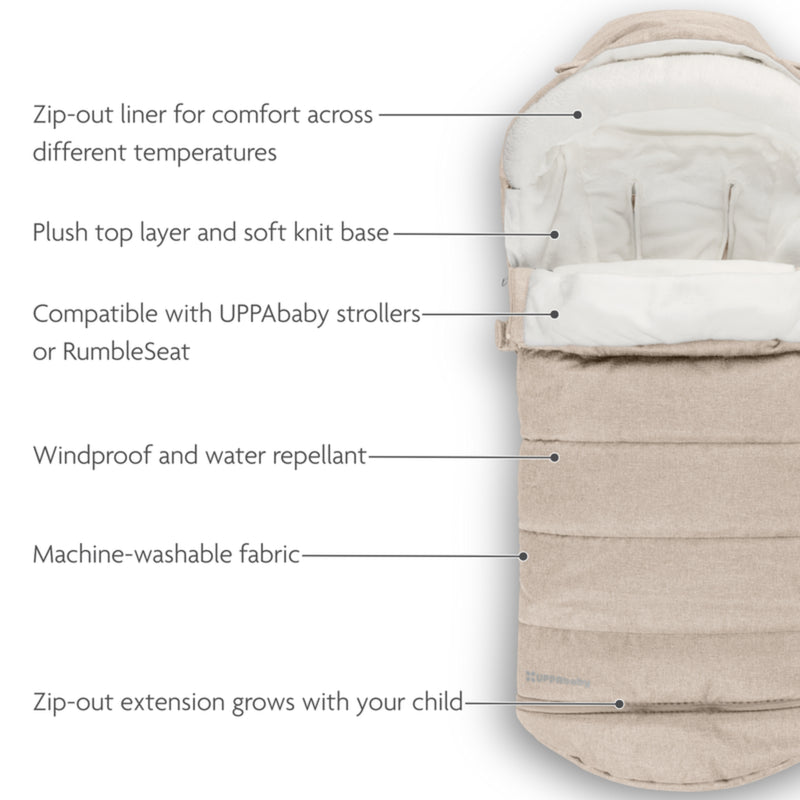 UPPAbaby New Cozy Ganoosh, Liam