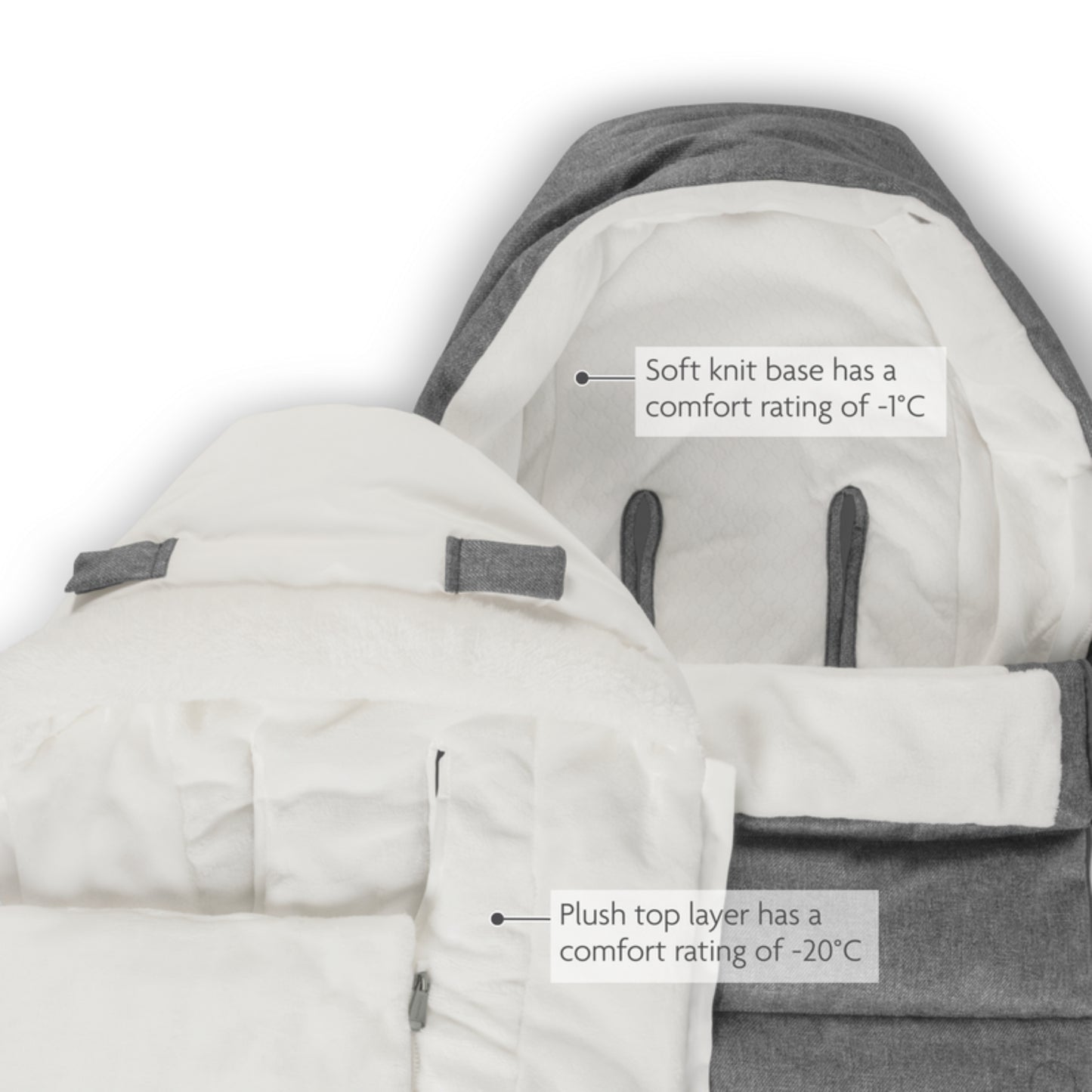 UPPAbaby New Cozy Ganoosh, Greyson