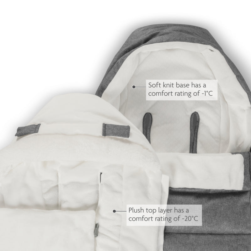 UPPAbaby New Cozy Ganoosh, Greyson