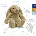 Zazu Ro The Rabbit, Rechargeable Sleep Soother