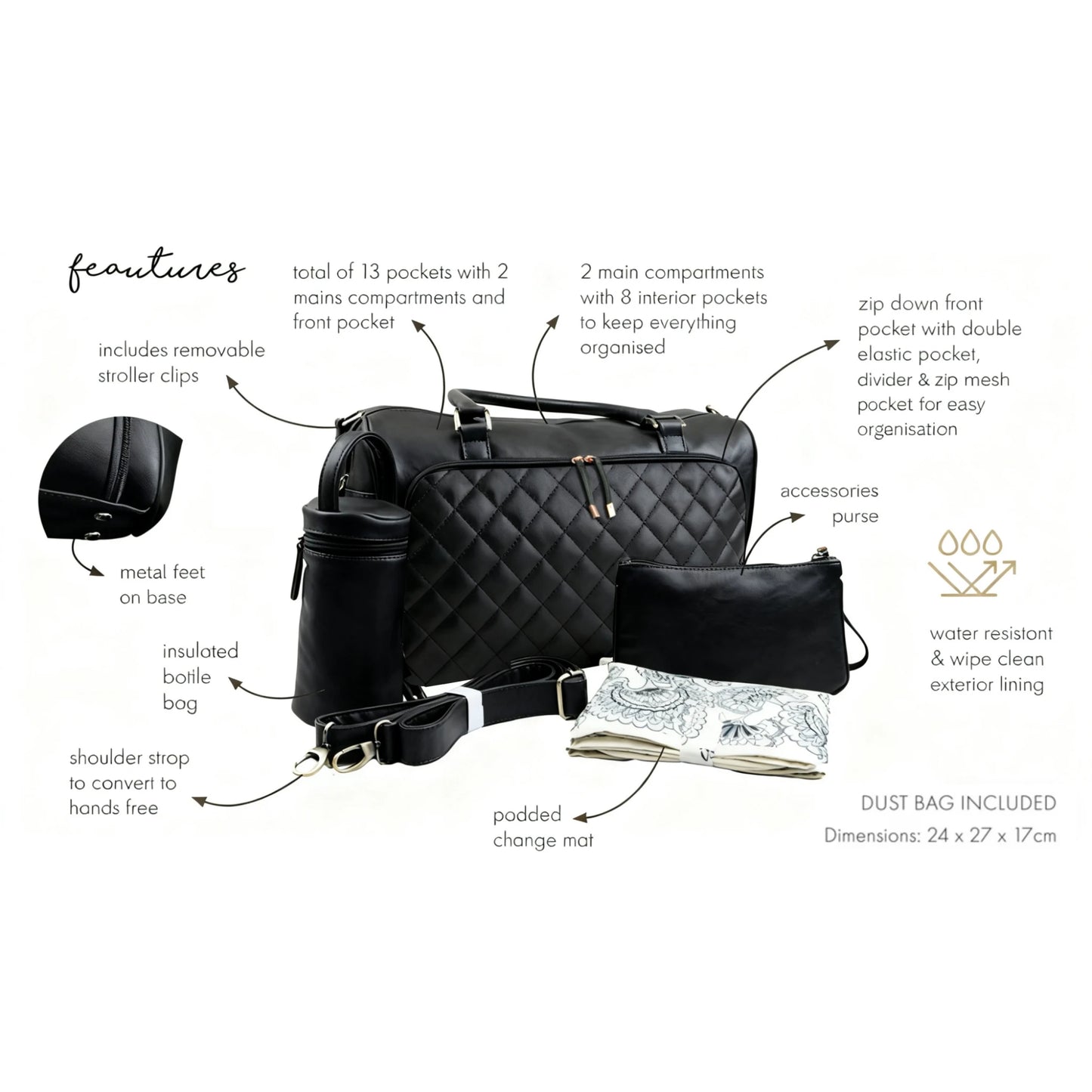Isoki Double Zip Satchel Ebony / Black Quilted