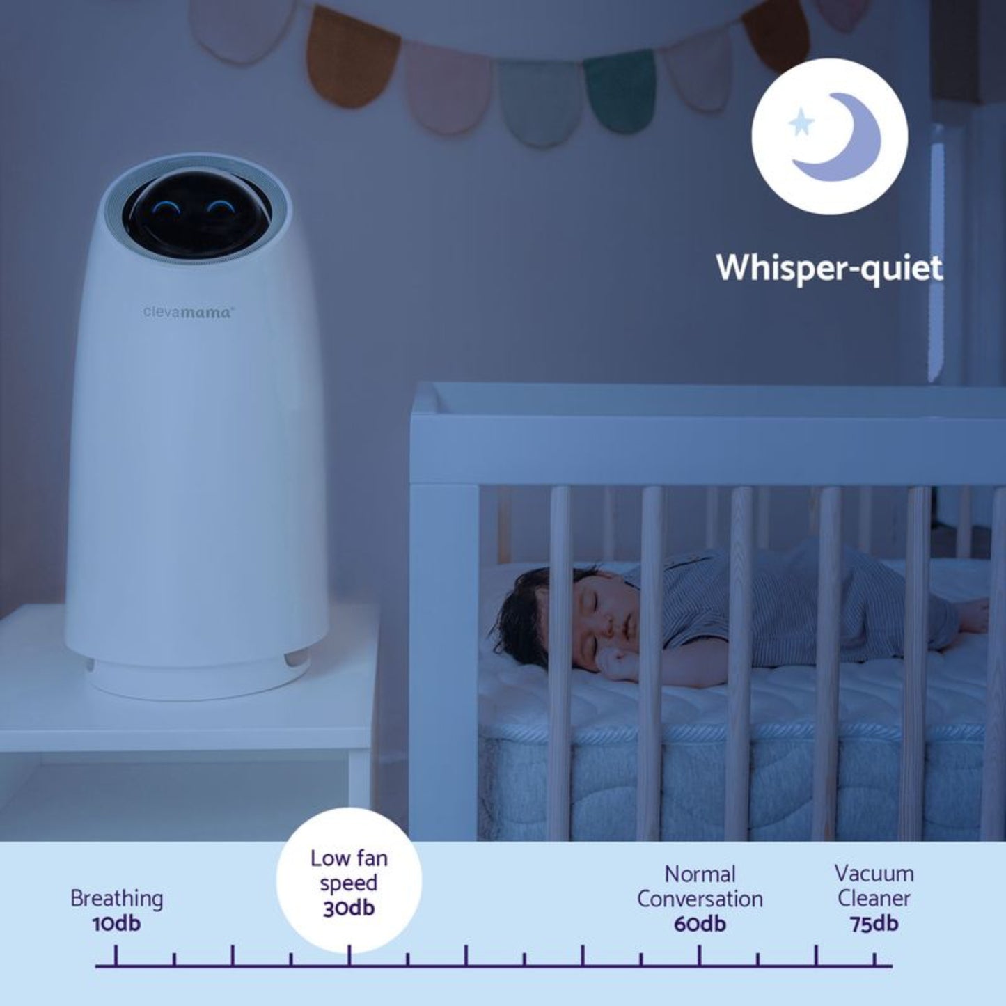 ClevaMama ClevaPure™ Air Purifier