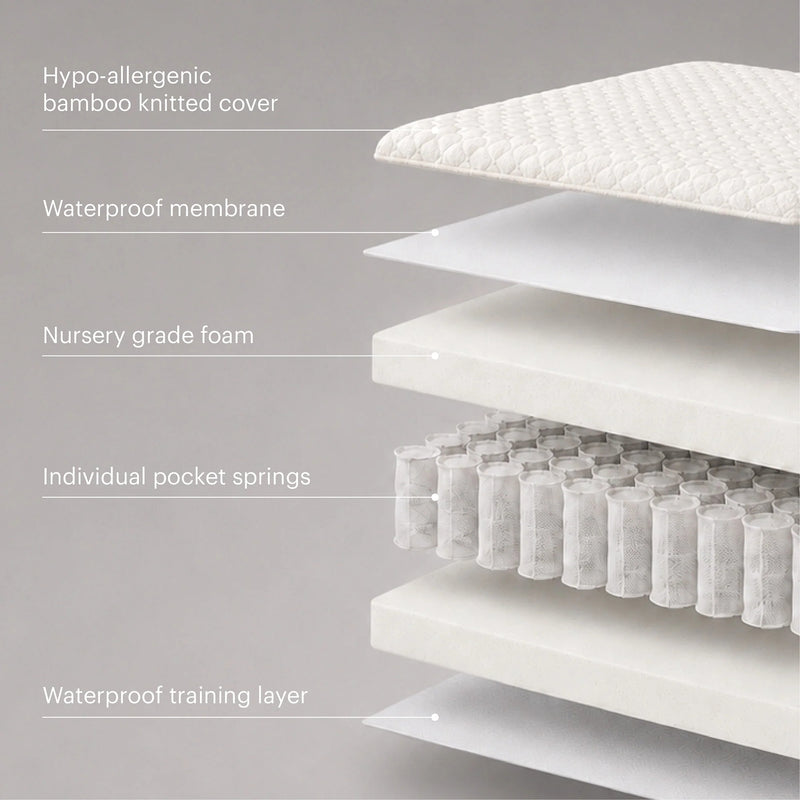 CuddleCo Signature Cotbed Mattress - Hypoallergenic Bamboo Pocket Sprung (140 x 70cm)