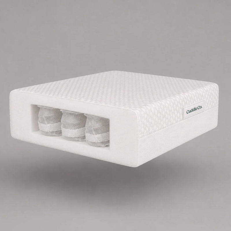 CuddleCo Signature Cotbed Mattress - Hypoallergenic Bamboo Pocket Sprung (140 x 70cm)