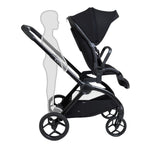 iCandy Core 2 - with Maxi Cosi Cabriofix
