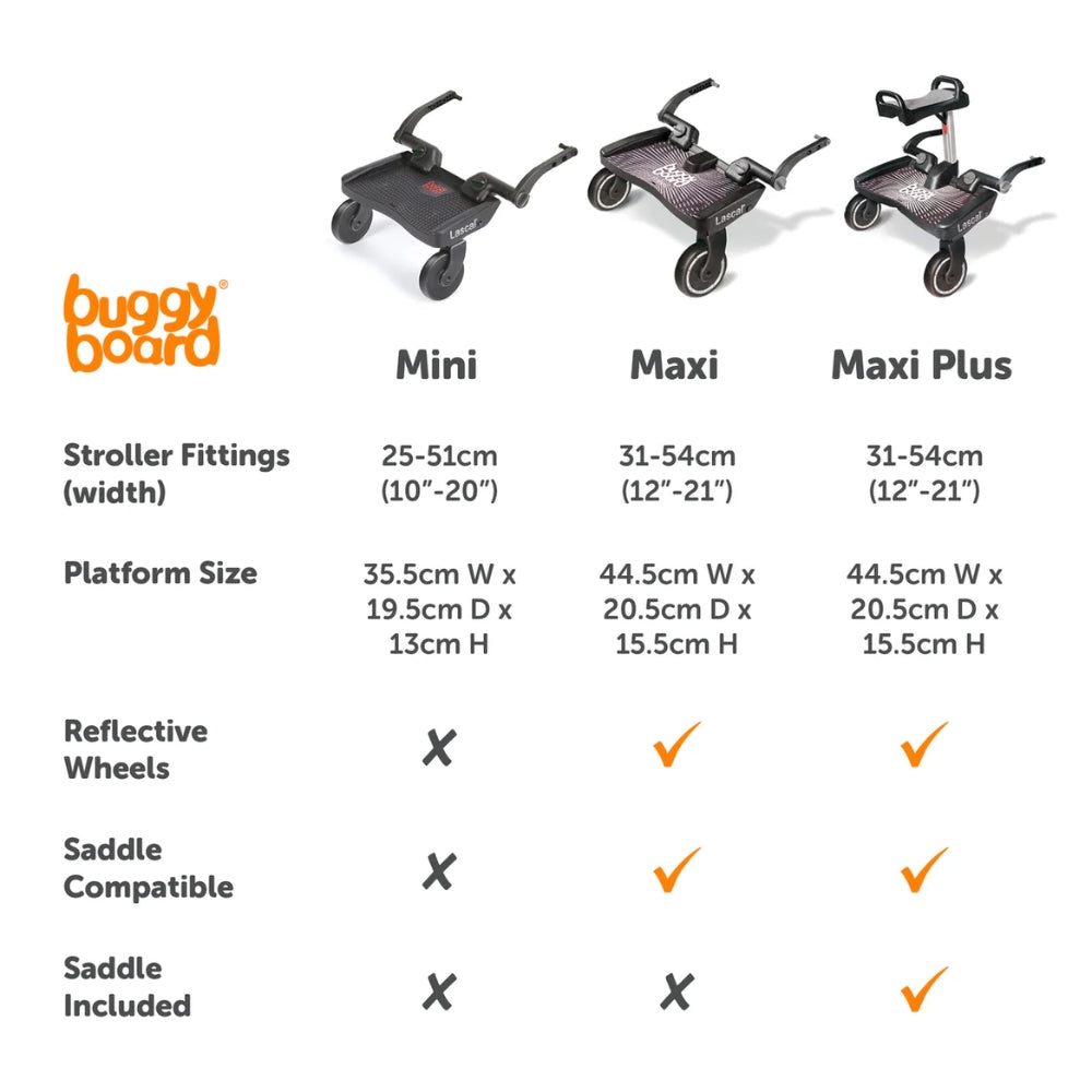 Lascal BuggyBoard 3D Mini, Grey