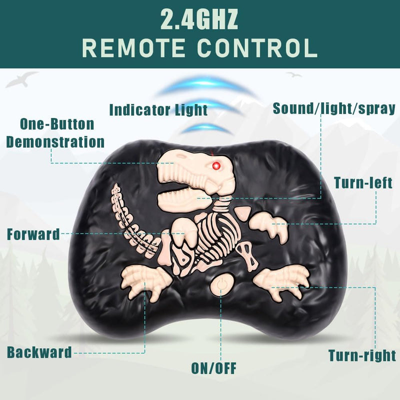 2.4G Remote Control Therizinosaurus Dinosaur