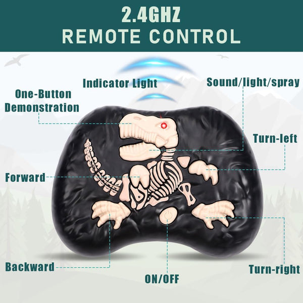 2.4G Remote Control Therizinosaurus Dinosaur