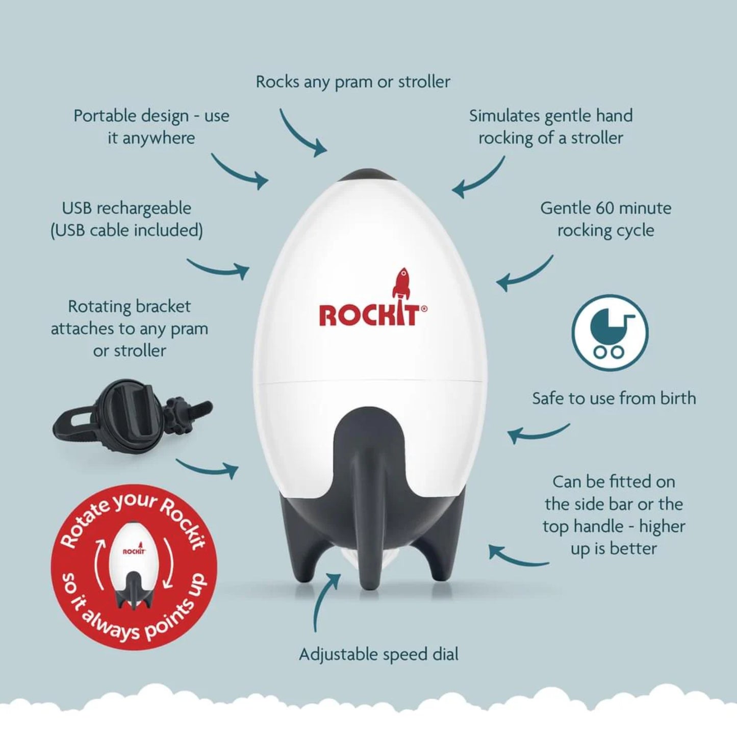 Rockit Rechargeable Pram Rocker